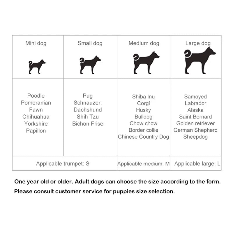 Dog Toys for Large Dogs Interactive Training Ball Puppy Pitbull Labrador Samoyed Sausage Dog Outdoor Interactive Game Chew Toys