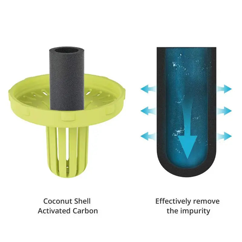 PETKIT Dog Water Bottle Portable Outdoor For Dogs Cats Walking Travel Feeder Water Bowl Filter Bottle Dispenser Dog Accessories