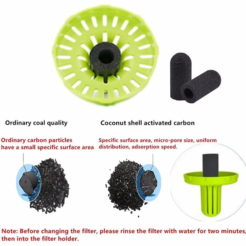 PETKIT Dog Water Bottle Portable Outdoor For Dogs Cats Walking Travel Feeder Water Bowl Filter Bottle Dispenser Dog Accessories