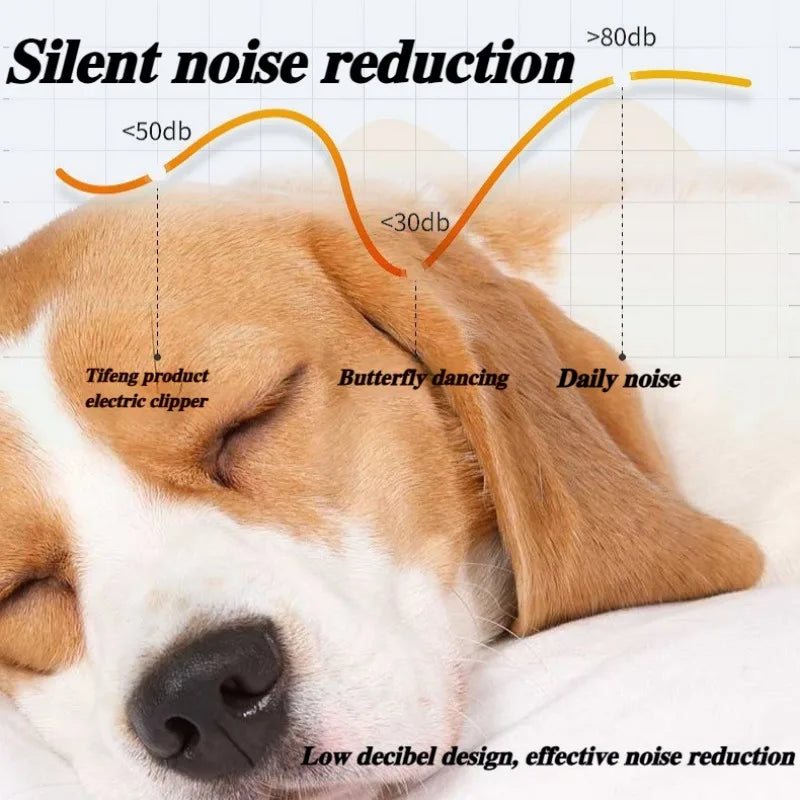 Dog Grooming Hair Cutting Machine Endurance Pet Hair Clipper Hair Trimmers Silence and Noise Reduction Dog Accessories