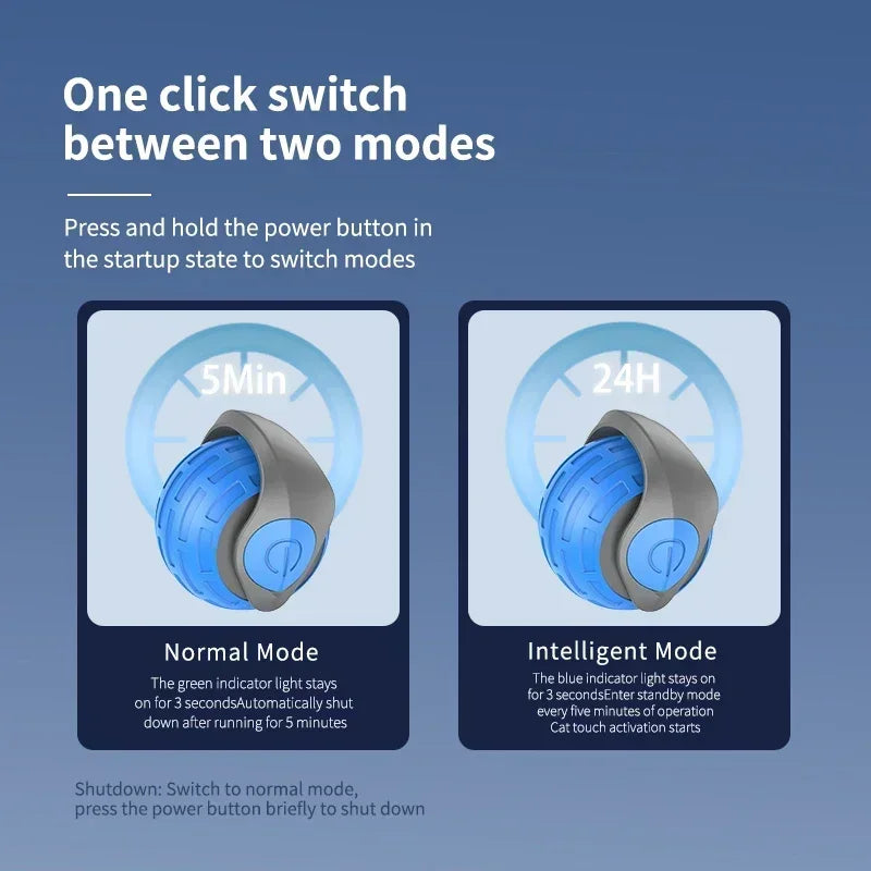 Speedy Tail 2.0 Automatic Cat Toy Ball, Interactive Moving Tail for Indoor Cats/Dogs with Replaceable Tail, Smart Pet Play