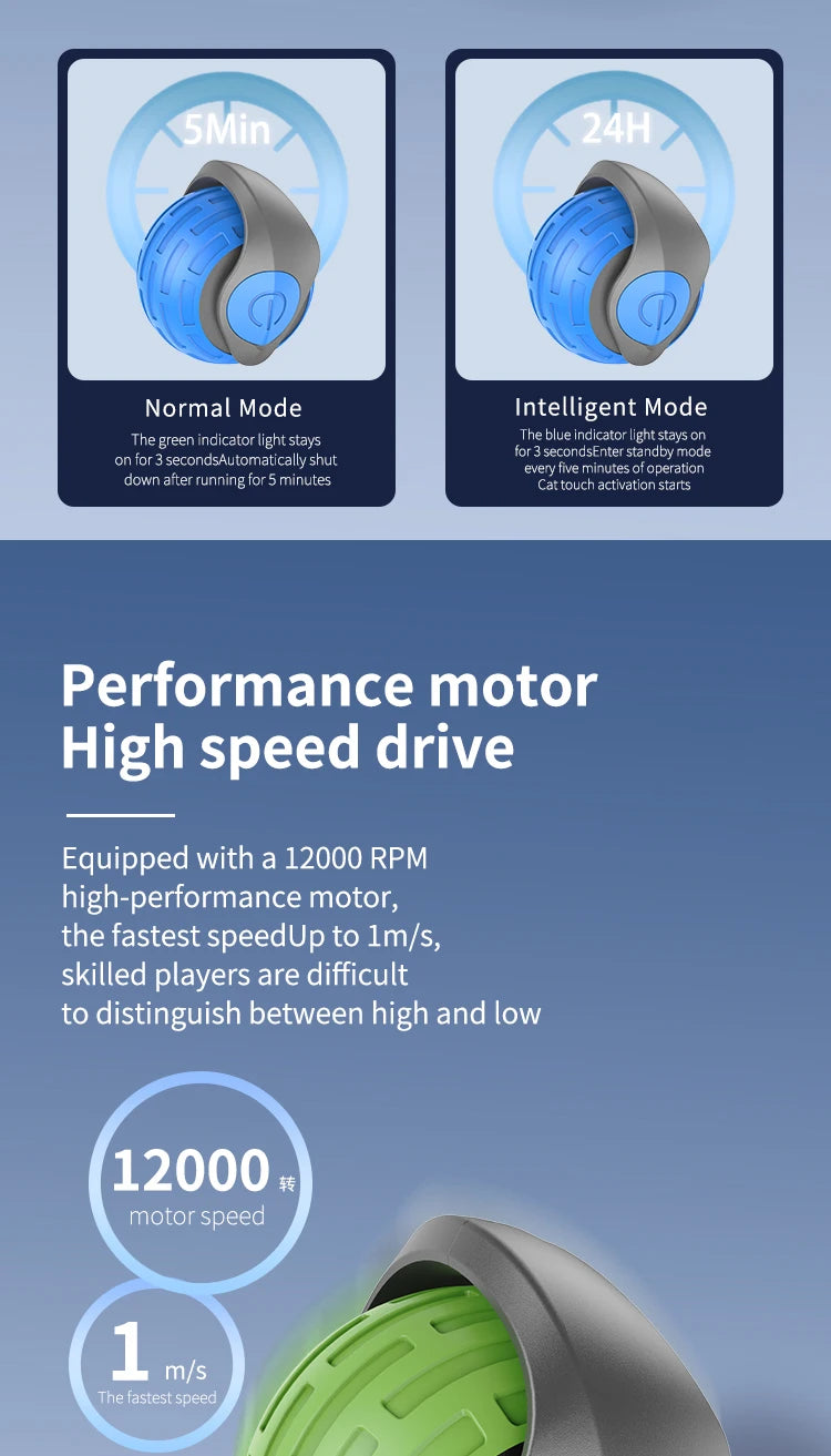 Speedy Tail 2.0 Automatic Cat Toy Ball, Interactive Moving Tail for Indoor Cats/Dogs with Replaceable Tail, Smart Pet Play