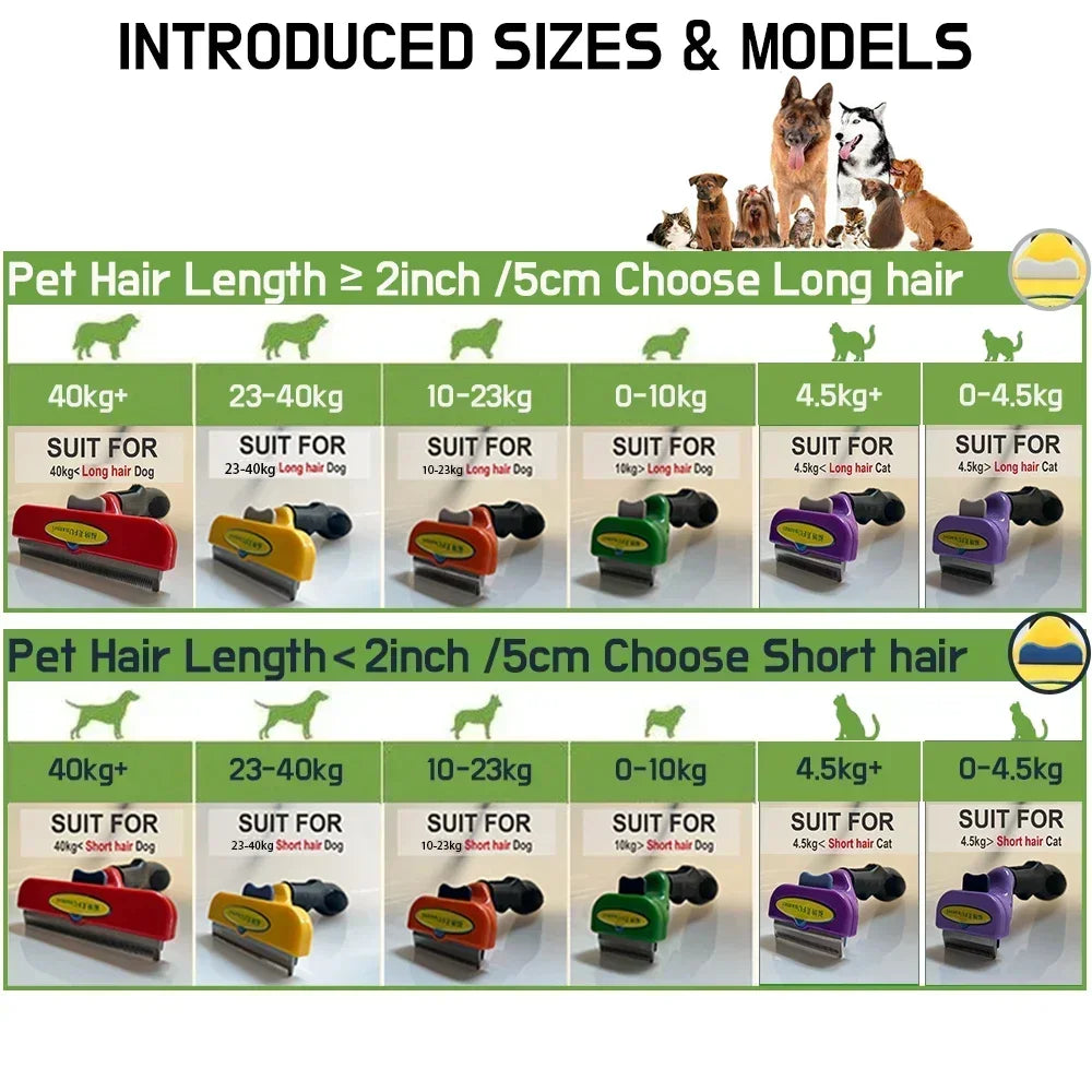 Pet Brush for Dogs Cats Dog Comb Pet Hair Removal Brush Cat Grooming Comb Dog Hair Remover Dog Accessories Dog Massage Combs