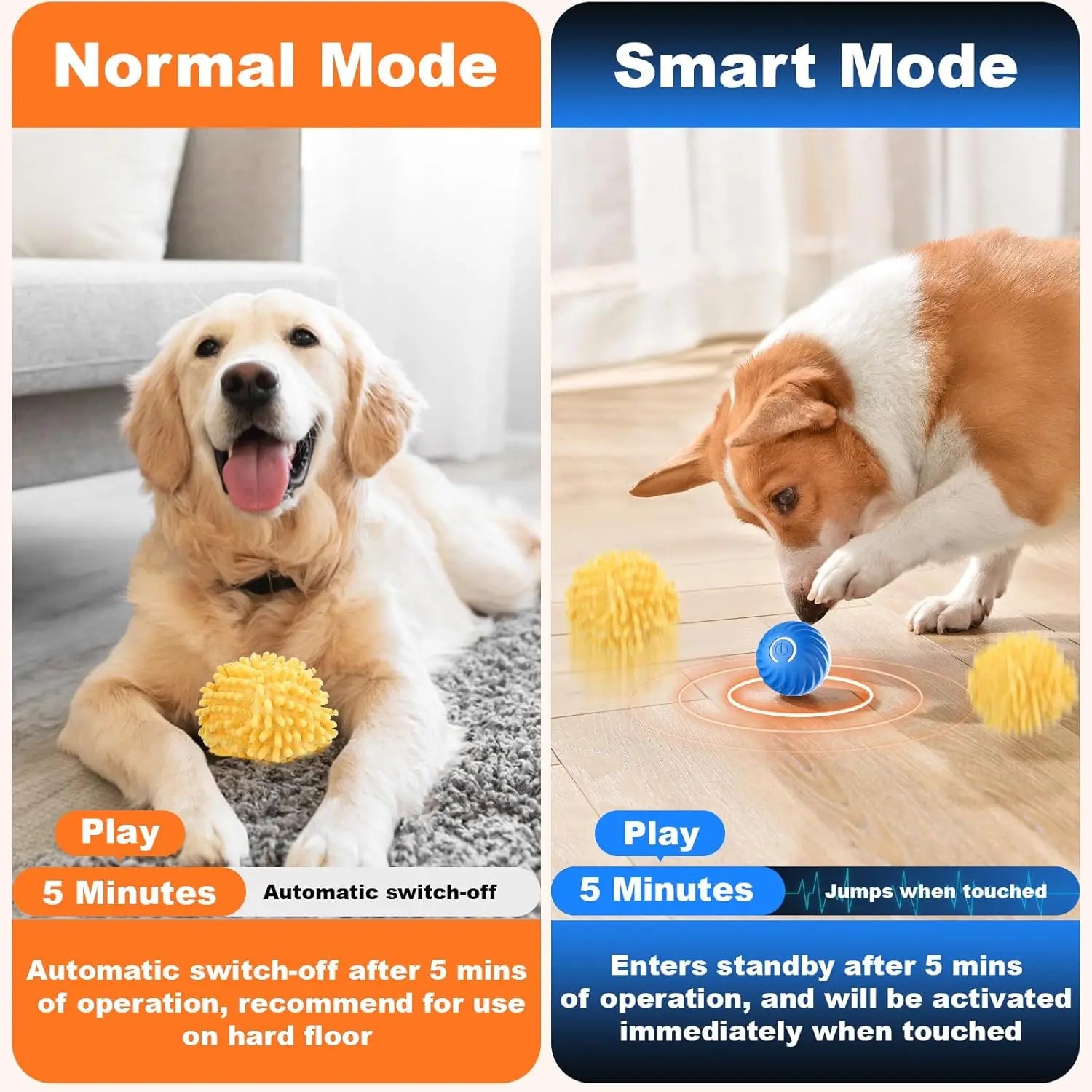 Interactive Dog Toys Moving Ball with Cover Self Rolling Dog Ball for Small/Medium/Large Dogs Automatic Dog Toys Keep Them Busy
