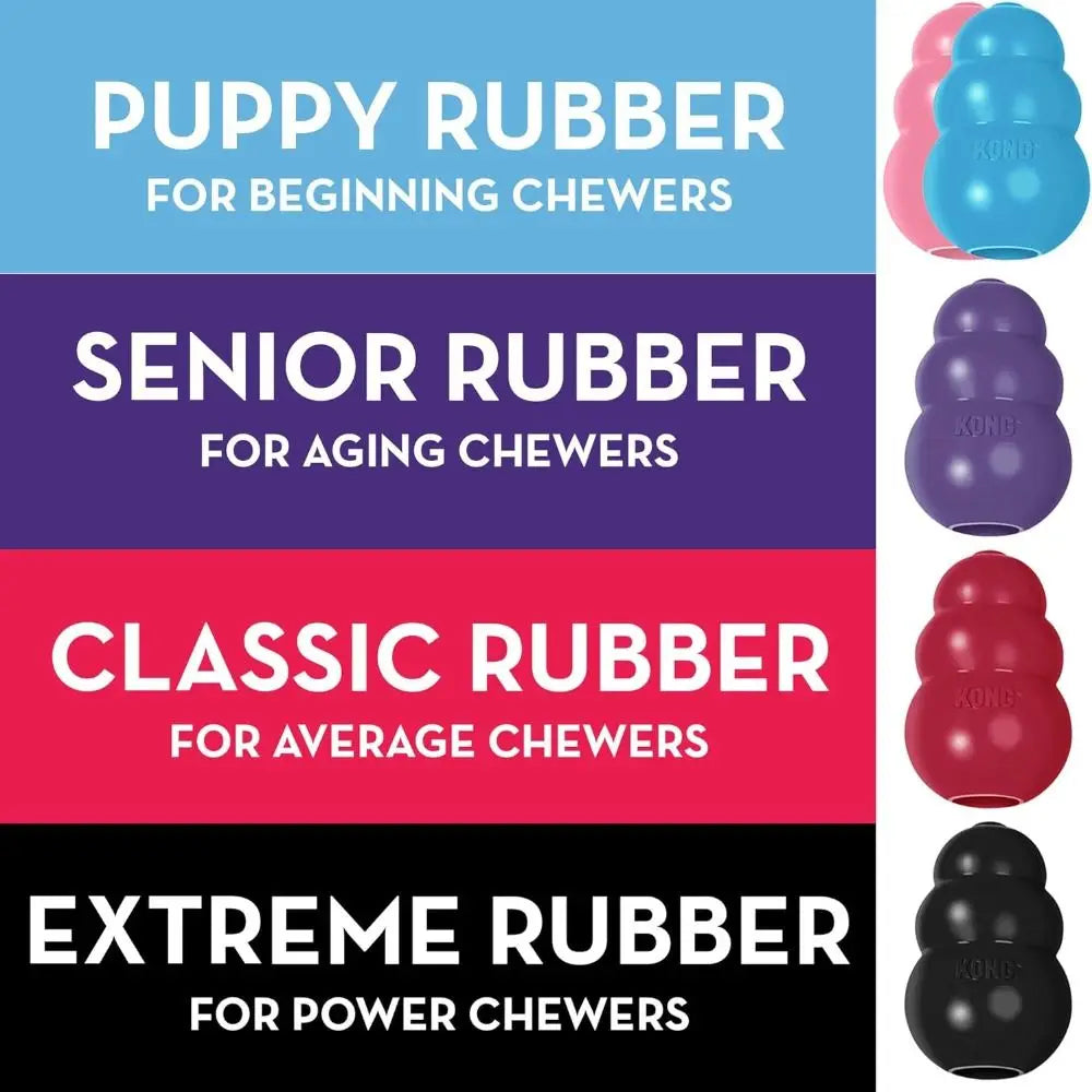 New Classic Kong Dog Toys Erratic Bounce Treat-Filling Capabilities Kong Puppy Toys Multiple Sizes Rubber Chew Toy