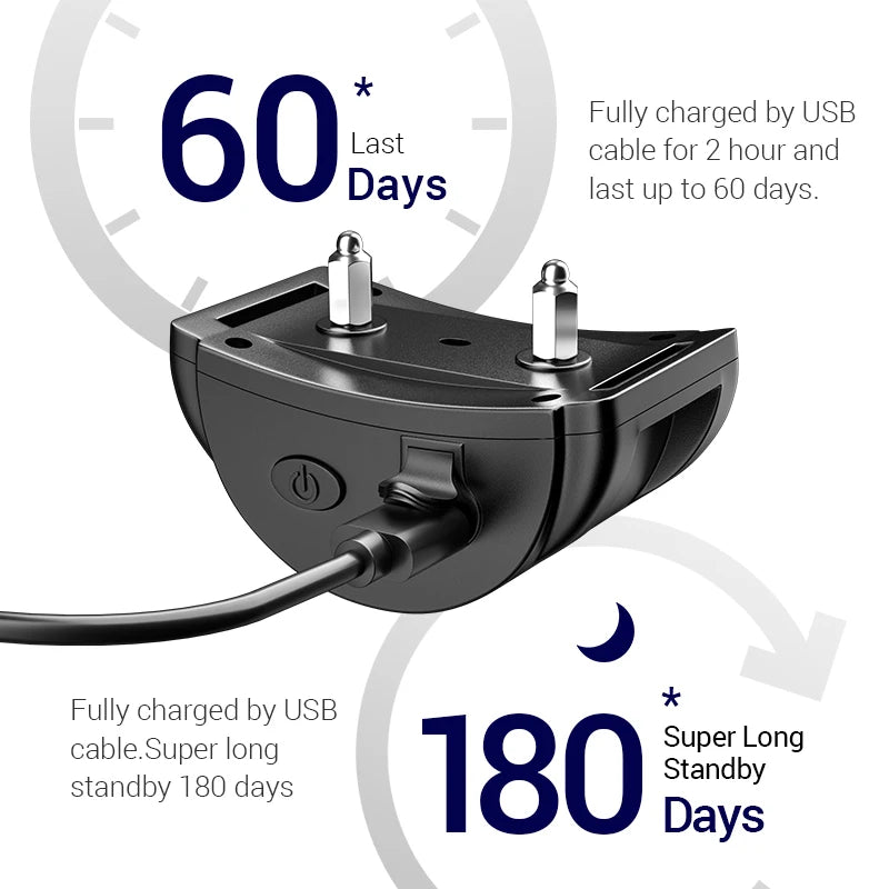 ROJECO Intelligent Training Collar Dog Anti Bark Collar Rechargeable Bark Control Collar For Dogs Electric Anti-Barking Devices